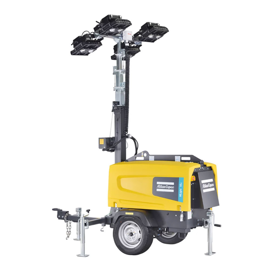 Atlas Copco HiLight V4 Instruction Manual
