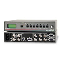 Extron electronics DVS 150 User Manual