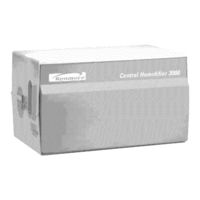 Kenmore CENTRAL HUMiDiFiER 3000 Owner's Manual
