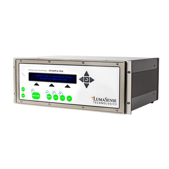 LumaSense technologies 1314i Interface Manual