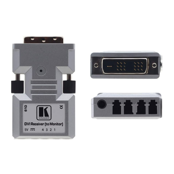 Kramer 610R User Manual