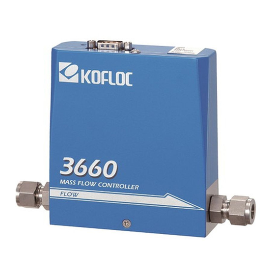 Kofloc 3660 Instruction Manual