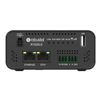Robustel R1520LG-902M-AD-4L-A35GL Hardware Manual