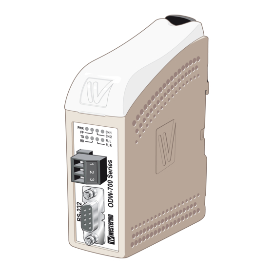 Westermo ODW-720-F2 User Manual