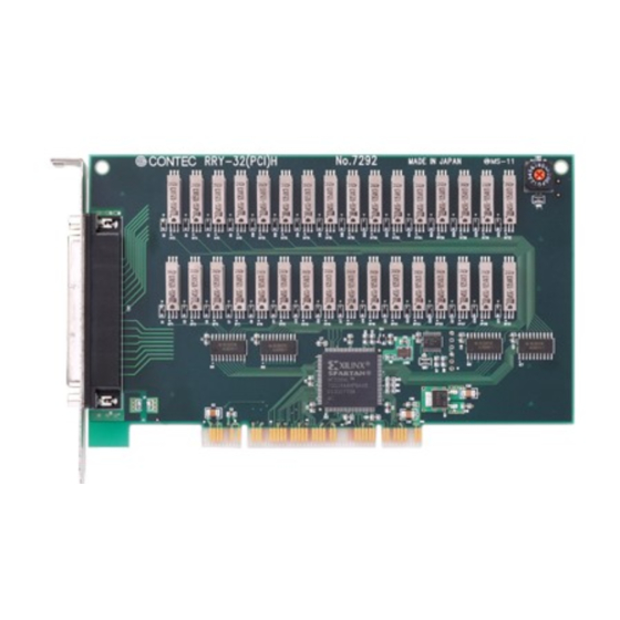 Contec RRY-16C(PCI)H User Manual