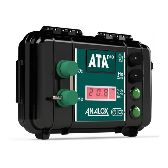 ANALOX ATA Pro Technical Manual