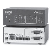 Extron electronics IPL T SF24 Series User Manual