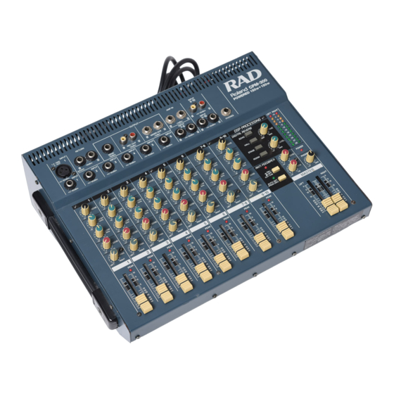 Roland CPM-300 Owner's Manual