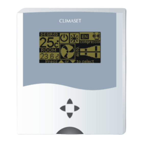 CLIMASET PDX Series User Manual