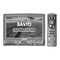 Car Navigation system Sanyo NV-E7000 Service Manual