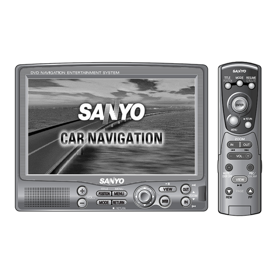 Sanyo NV-E7000 Service Manual