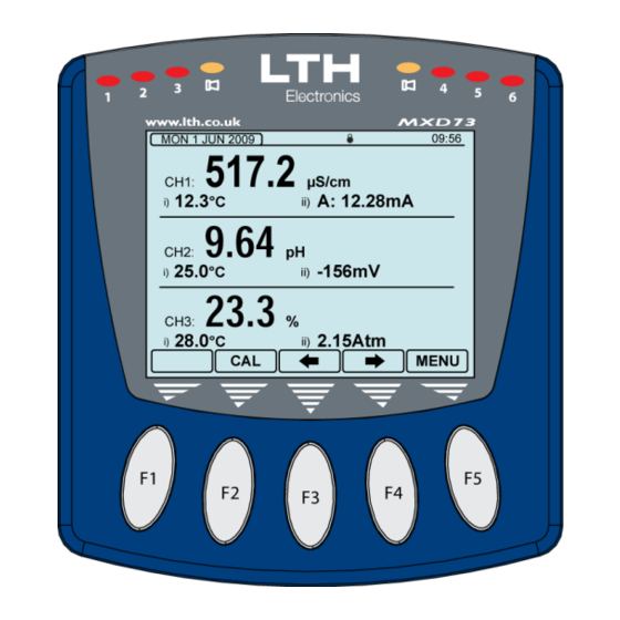 LTH Electronics MXD73 Installation Manual