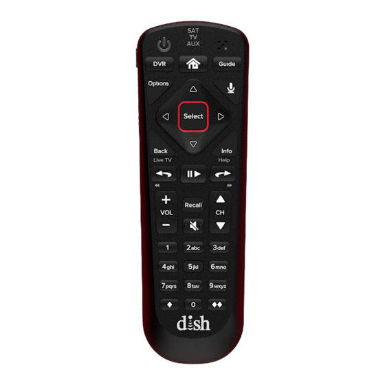 METRONET Dish 54 Quick Reference Manual