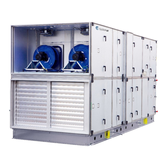 SystemAir Danvent TIME Annex For The User Manual