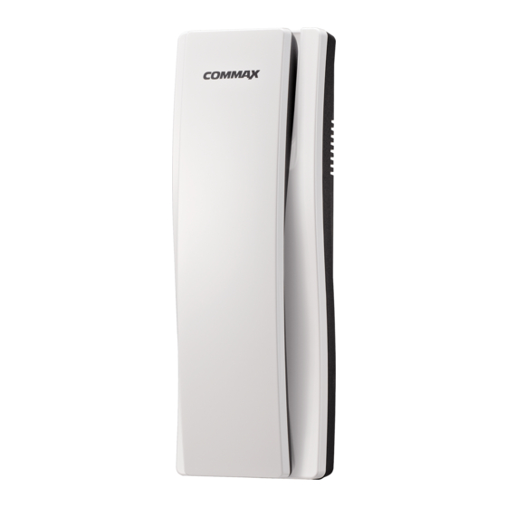 Commax AP-2SAG User Manual