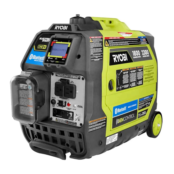 Ryobi RYi2322E Operator's Manual