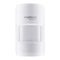 Intelbras IVP 8000 Pet User Manual