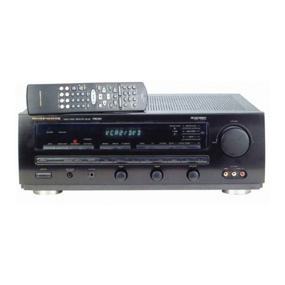 Marantz SR480 User Manual