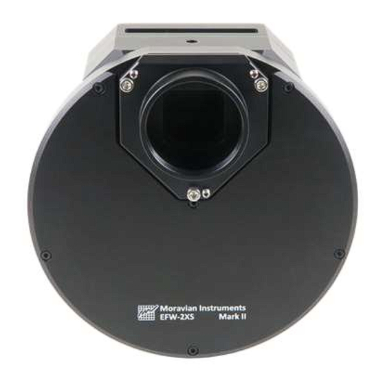 Moravian Instruments G2 Series Mark II User Manual