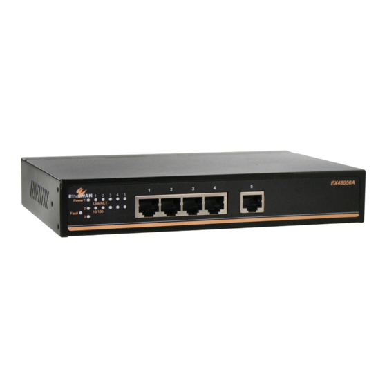 EtherWAN EX48000A Series Quick Start Manual