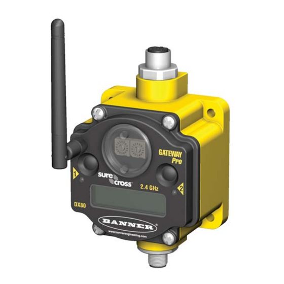 Banner SureCross DX80 Product Manual