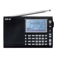 Akai APW20 Operator's Manual