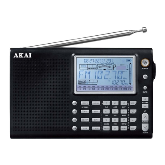 Akai APW20 Operator's Manual