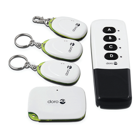Doro MemoryPlus 335 Owner's Manual