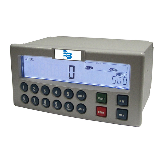 Badger Meter CB-30 User Manual
