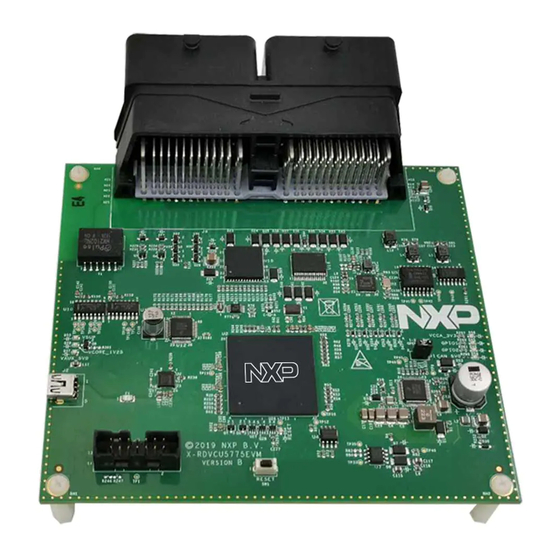 NXP Semiconductors MPC5775B User Manual