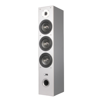 Pure Acoustics EX750 Series EX750C Owner's Manual