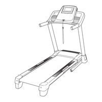 ICON IP PRO-FORM 1300 ZLT User Manual