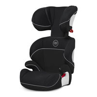 CYBEX Solution Quick Start Manual