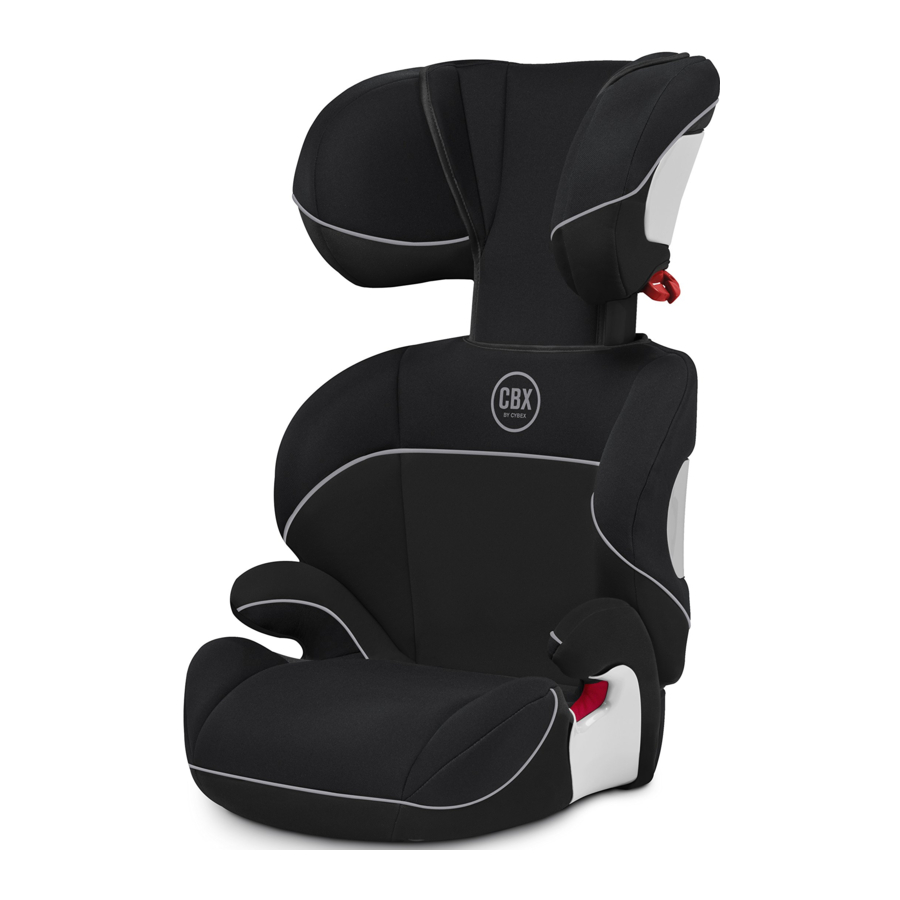 CYBEX SOLUTION Manual