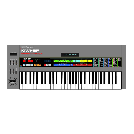 Roland Kiwi-8P User Manual
