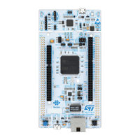 ST STM32F207 series Reference Manual