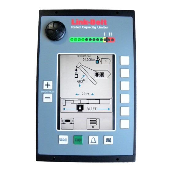 GREER Company MG-534 Calibration