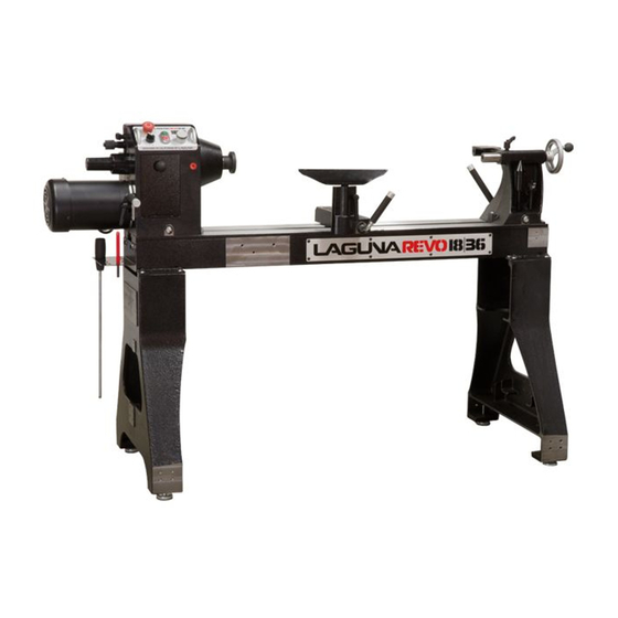 Laguna Tools REVO 18 Manual