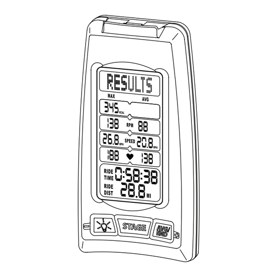 Stages cycling SIC1 User Manual