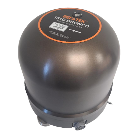 Reftek 151D User Manual
