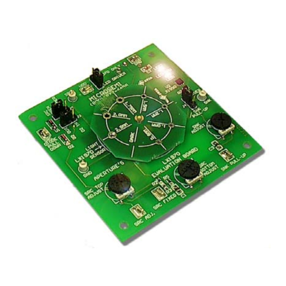 Microsemi LX1970 User Manual