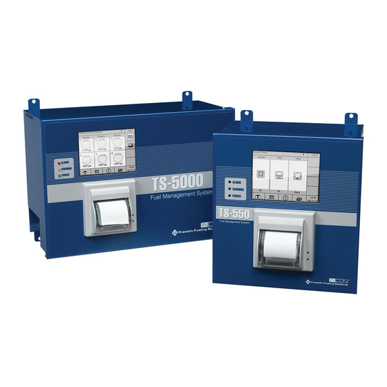 Incon TS-5000 Installation & User Manual