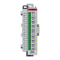 Automationdirect.com Productivity 1000 P1-08TRS Manual