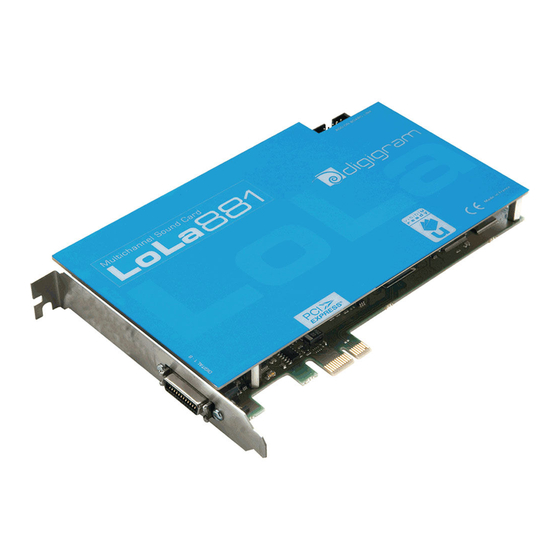 Digigram LoLa881 User Manual