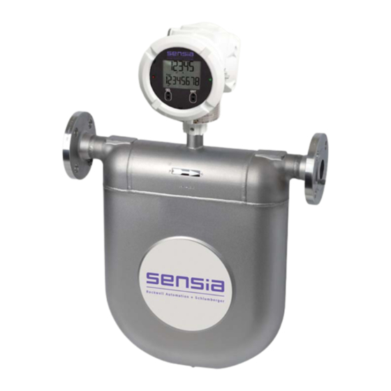 Sensia CamCor Protocol Manual