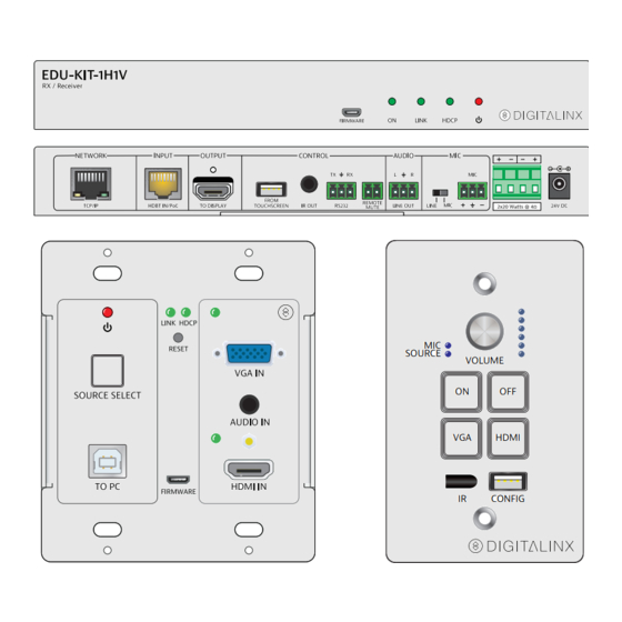 DigitaLinx EDU-KIT-1H1V Installation Manual
