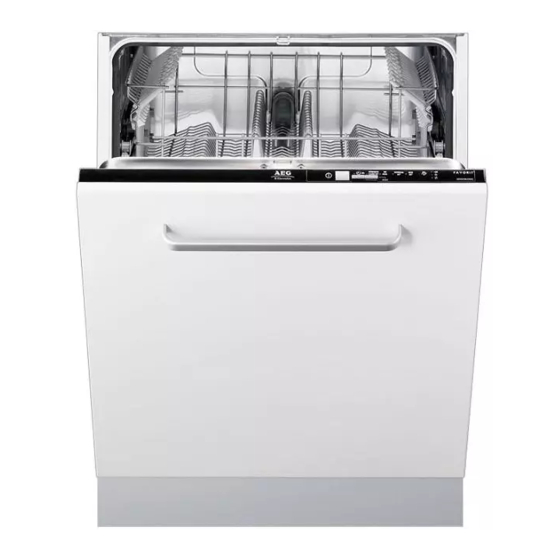 AEG Electrolux FAVORIT 35020 VI User Manual