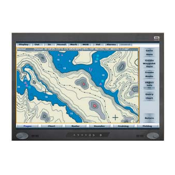CyberView FMP-21 User Manual