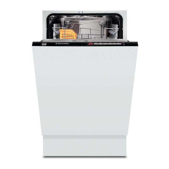 Electrolux ESL 67010 User Manual