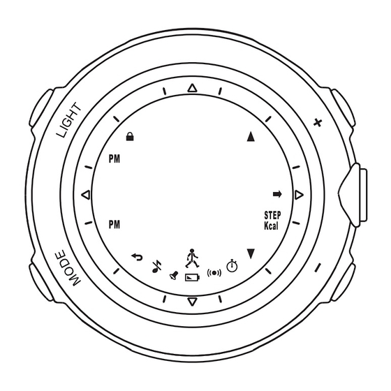 Ezon T029 Operation & Instruction Manual